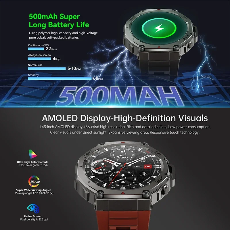 2026 Neue Militär-Smartwatch D – Italian Jewelry Watches Bewertung und Preis