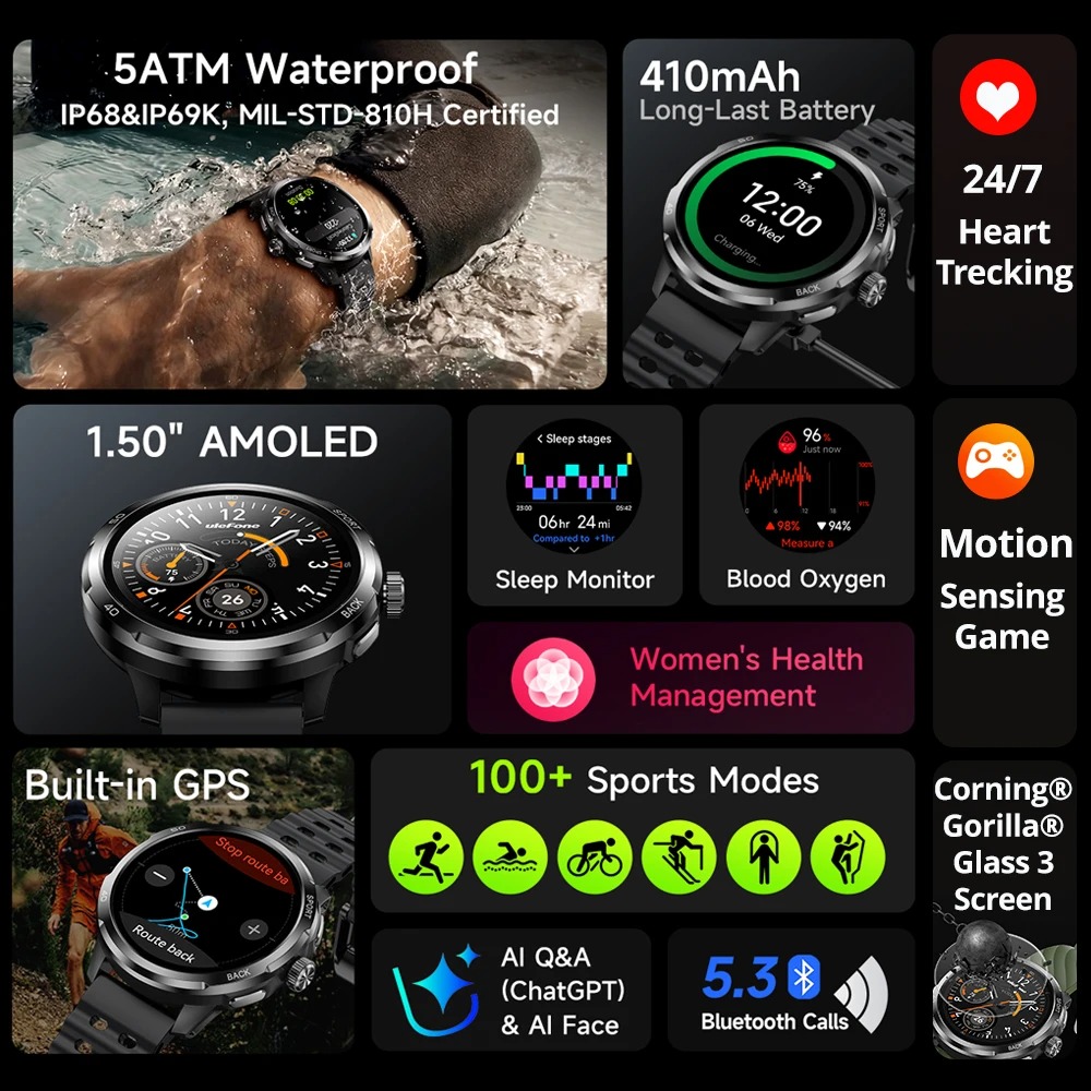 Ulefone Armor Watch Pro 1,5-Zo – Italian Jewelry Watches Bewertung und Preis